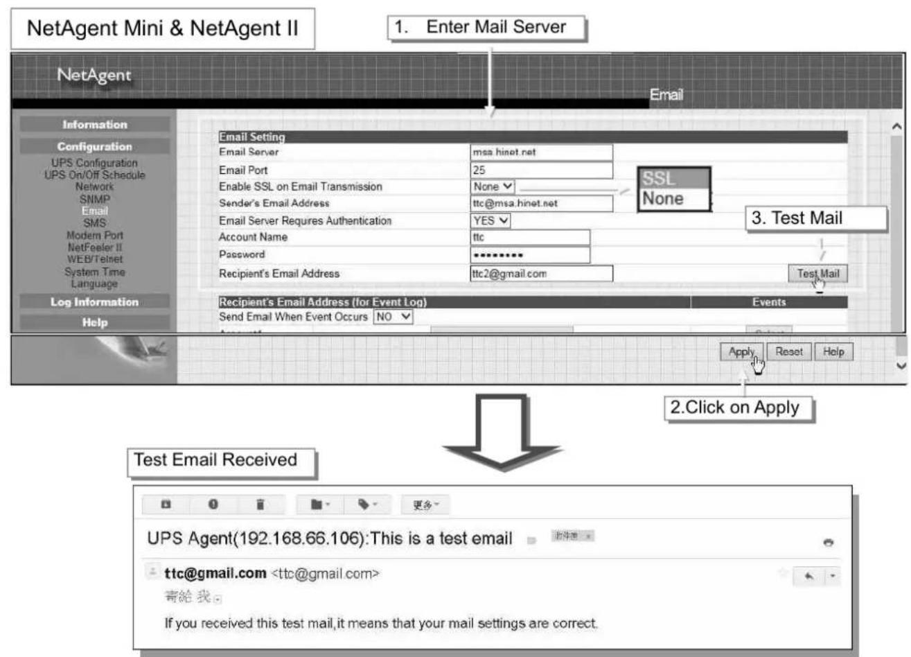 Techly IUPS-NET504 - Configuration > Email - 2