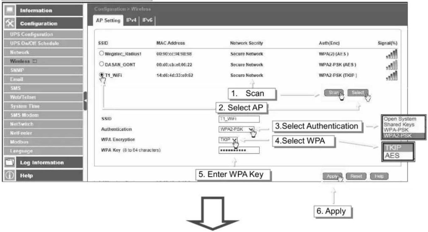 Techly IUPS-NET504 - NetAgent 9 Mini & NetAgent 9 - 1
