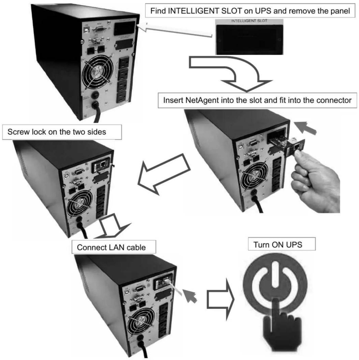 Techly IUPS-NET504 - ■ Internal NetAgent - 1