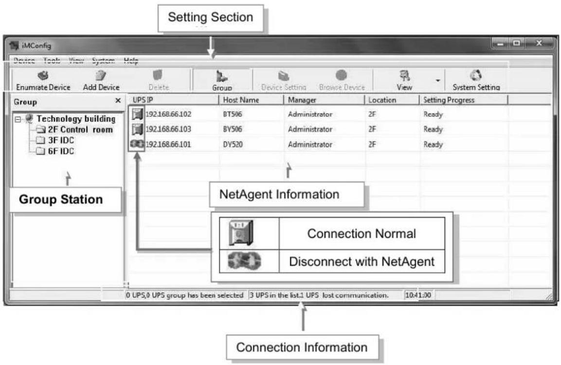 Techly IUPS-NET504 - Operation Interface - 1