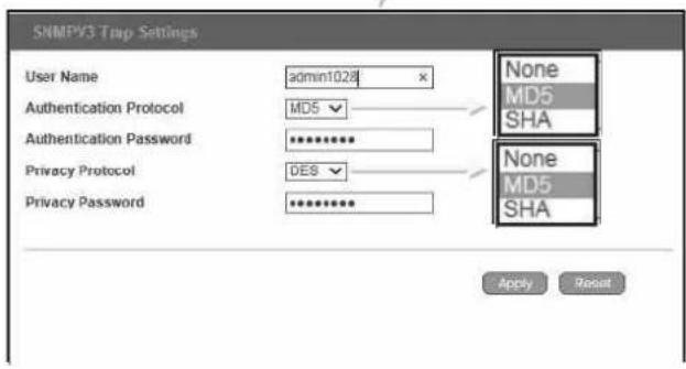 Techly IUPS-NET504 - SNMP Inform Request - 2