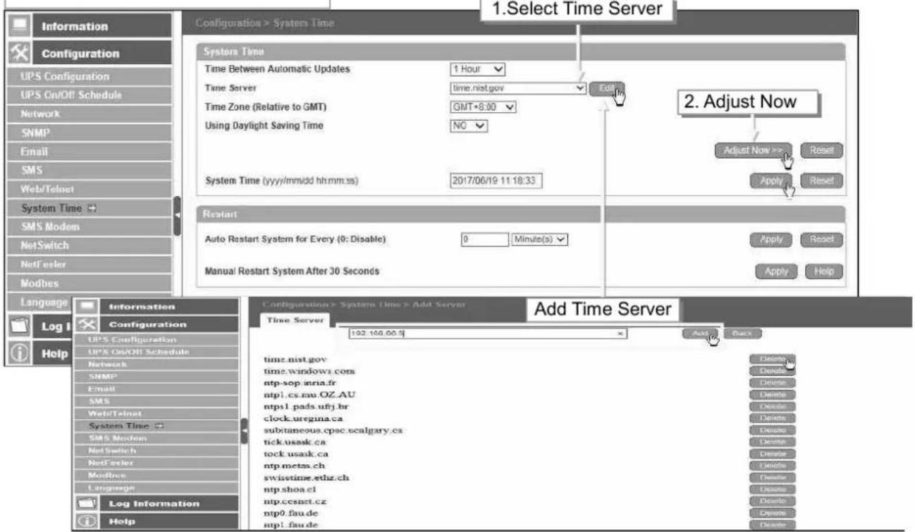 Techly IUPS-NET504 - Restart - 1