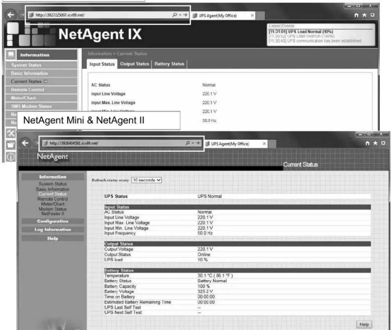 Techly IUPS-NET504 - NetAgent 9 Mini & NetAgent 9 - 1