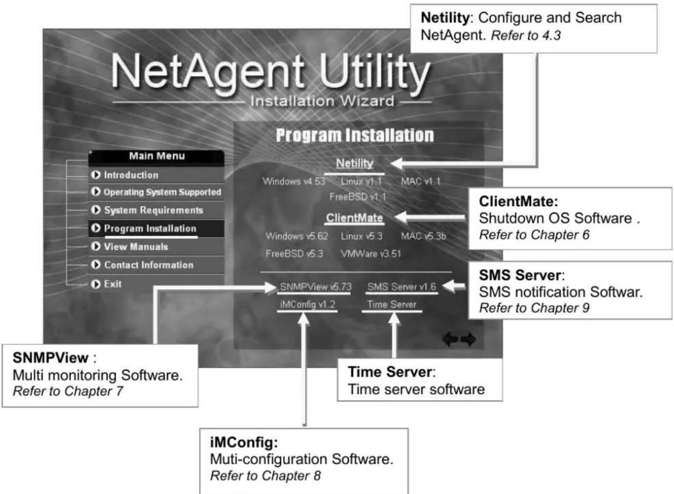 Techly IUPS-NET504 - Software Installation - 1