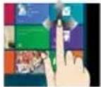 MEDION Akoya P2211T - Touch screen gestures - 6