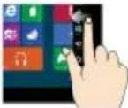 MEDION Akoya P2211T - Touch screen gestures - 2