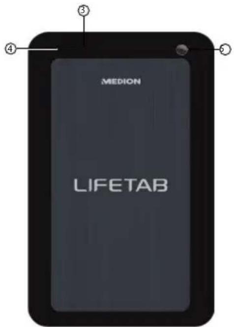 MEDION LIFETAB