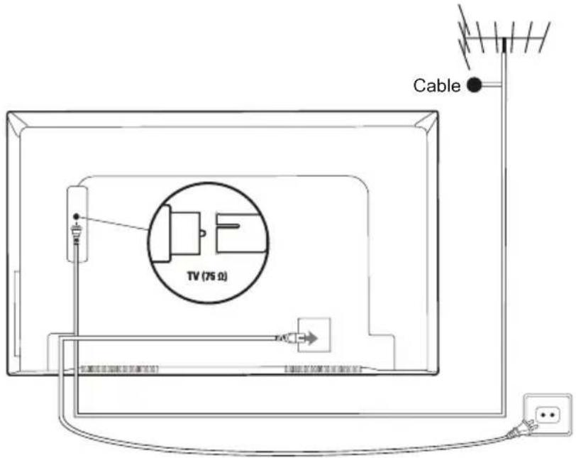 TCL U55P6096 - Notes: - 1