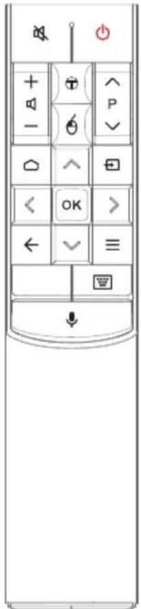 TCL U55P6096 - Exclusive remote control - 1