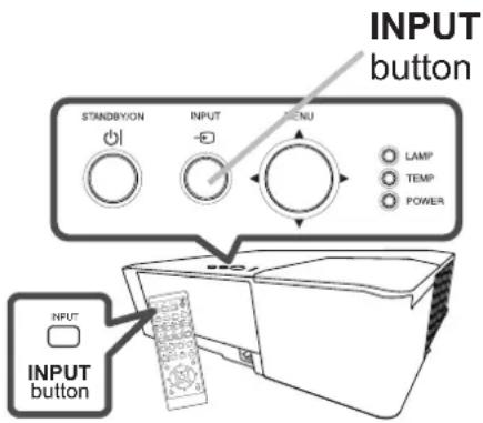 INPUT button STANDBYON INPUT MENU LAMP TEMP POWER INPUT button