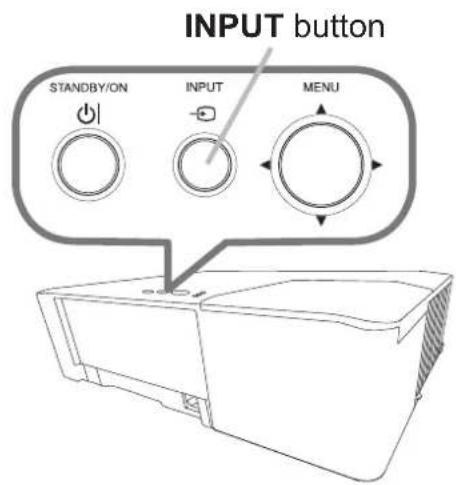 INPUT button STANDBY/ON INPUT MENU