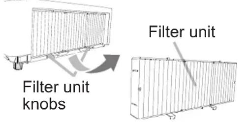 Filter unit knobs Filter unit