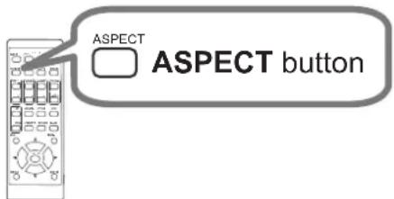 ASPECT ASPECT button