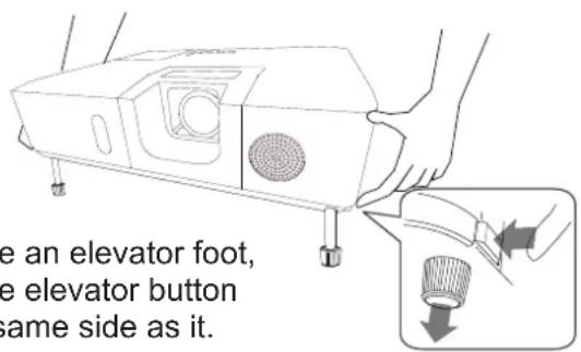 e an elevator foot, e elevator button same side as it.