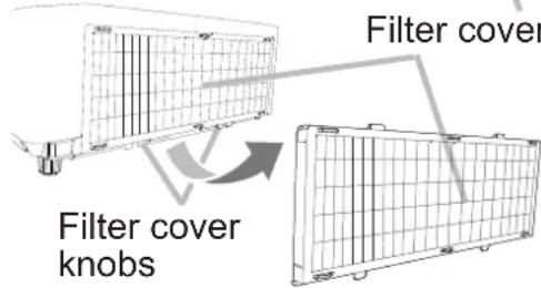 Filter cover Filter cover knobs