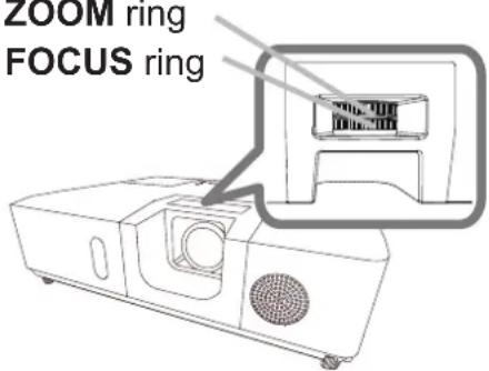 ZOOM ring FOCUS ring