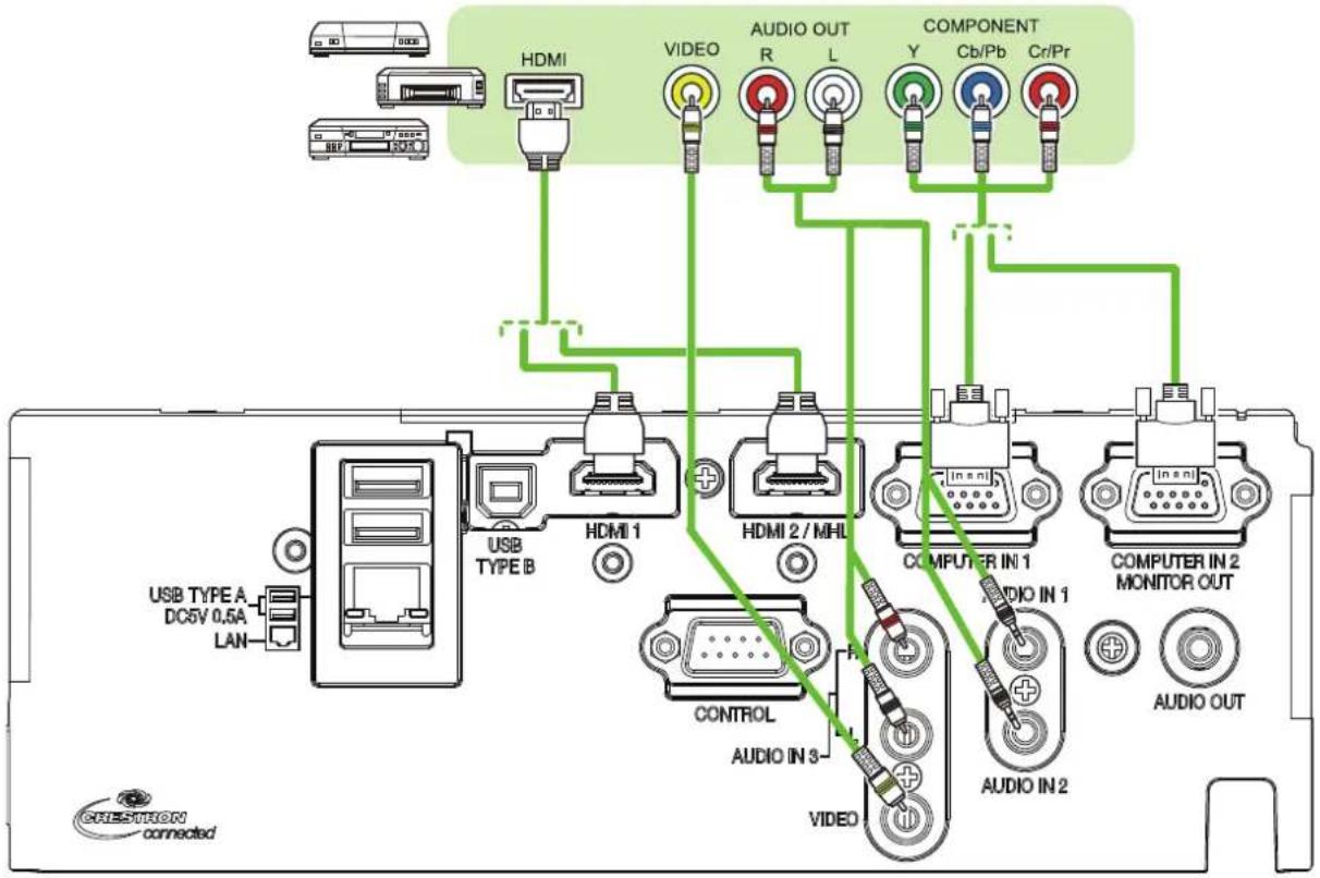 MAXELL MC-EX5001 - Connecting with your devices (continued) - 1