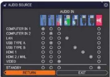MAXELL MC-EX5001 - AUDIO menu - 2