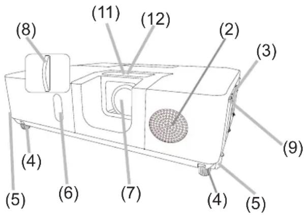 MAXELL MC-EX5001 - Part names - 1