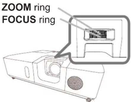 MAXELL MC-EX5001 - Adjusting the zoom and focus - 1