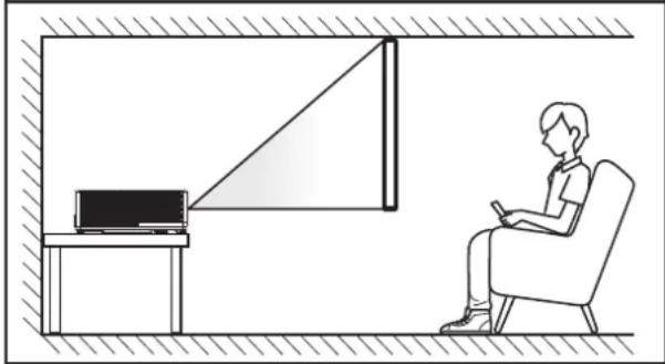OPTOMA ZH506Te - Projektor installieren - 3