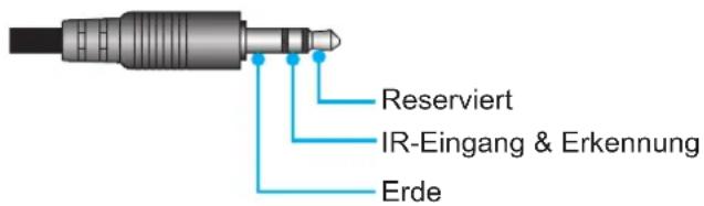 Reserviert IR-Eingang & Erkennung Erde