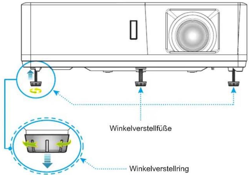 Winkelverstellfüße Winkelverstellung