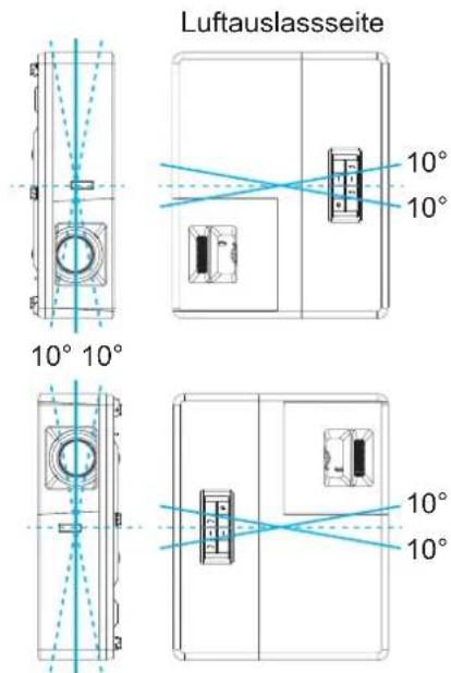 Luftauslassseite 10° 10° 10° 10° 10° 10° 10° 10°