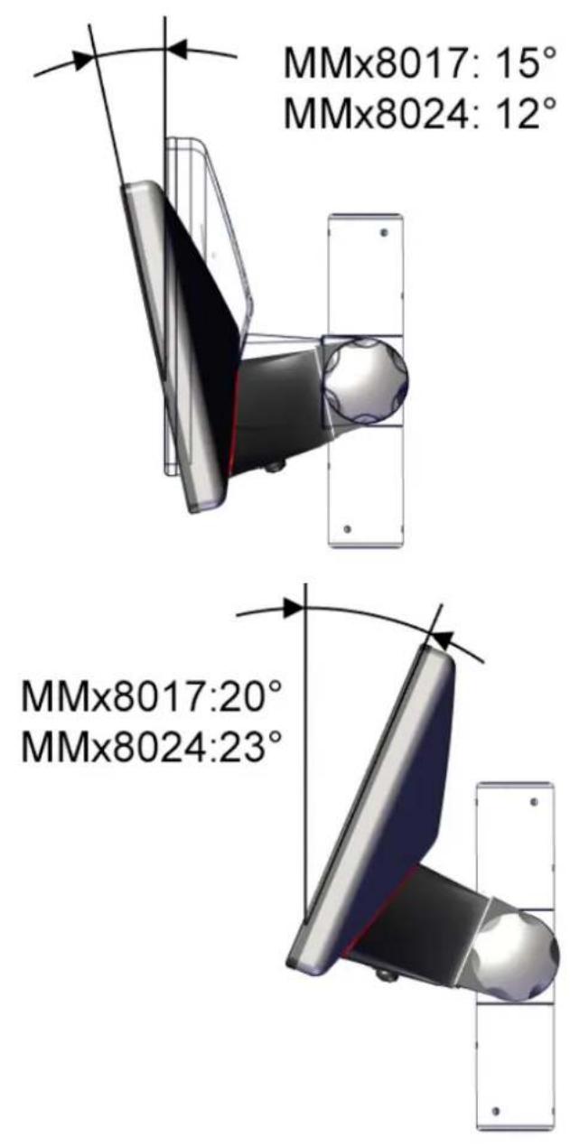 ADS-TEC MMT8017 - Inclination angles - 1