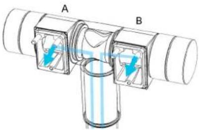 ADS-TEC MMT8017 - Stand mounting - 1
