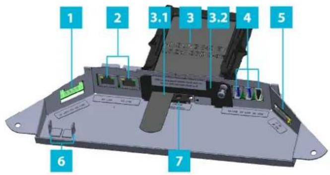 ADS-TEC MMT8017 - Interfaces of machine mounted terminal - 1