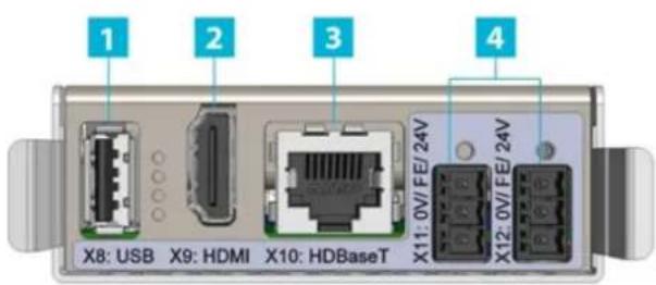ADS-TEC MMT8017 - Interfaces of receiver module - 1