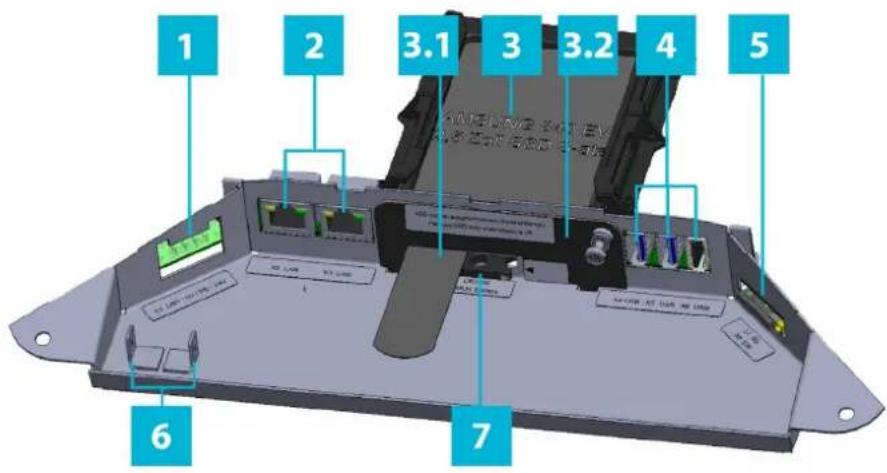 ADS-TEC MMT8017 - Service slot – MMT8000 series - 1