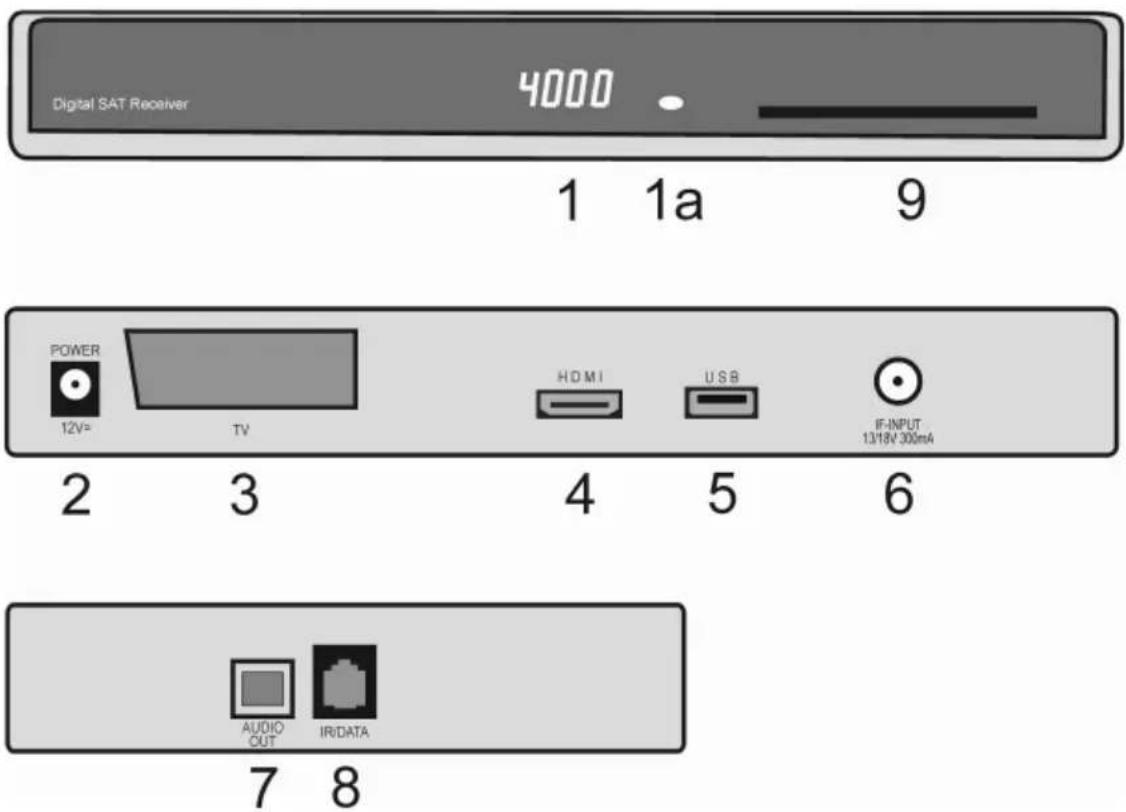 Nabo HD Star - Gerätevorderseite - 1