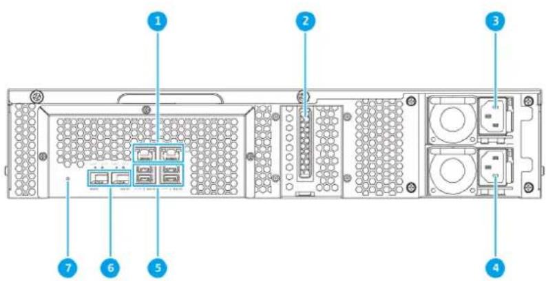QNAP TS-1232XU-4G - 2