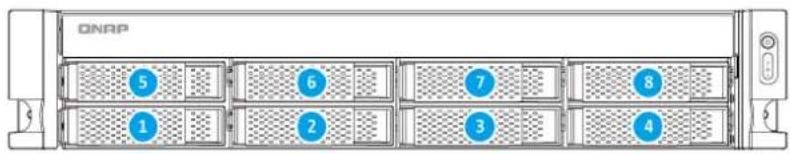 QNAP TS-1232XU-4G - Vordere Laufwerksnummerierung - 2