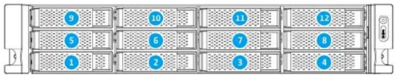 QNAP TS-1232XU-4G - Vordere Laufwerksnummerierung - 3