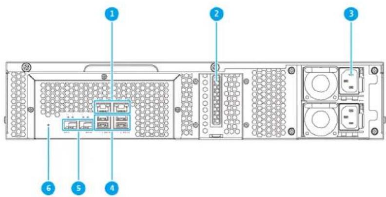 QNAP TS-1232XU-4G - 1