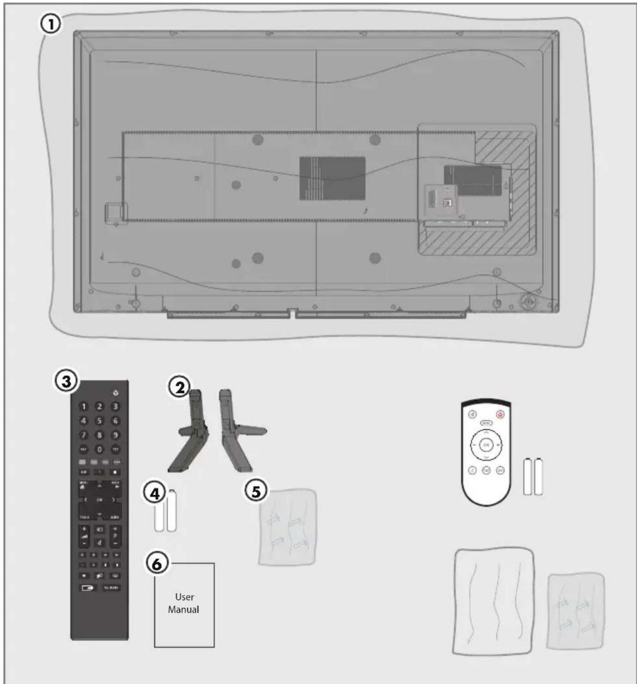 GRUNDIG 40 GFW 6820 - Hinweise zur LCD/LED Technologie - 1