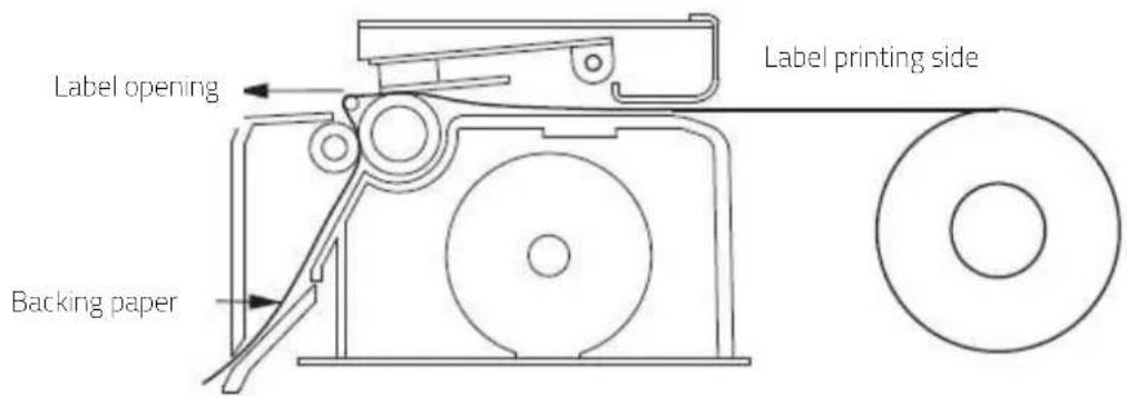 Qoltec 50242 - Note: - 1