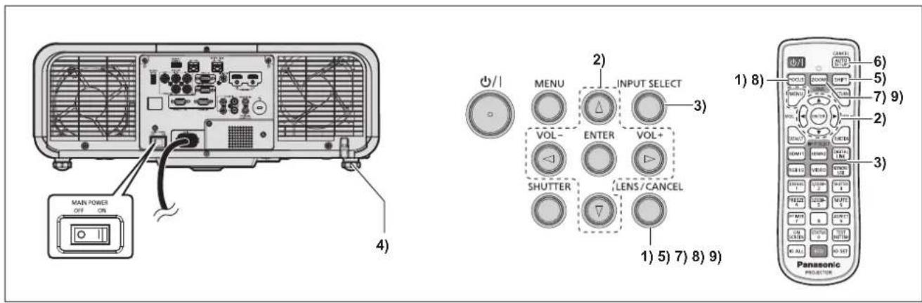 PANASONIC PT-MZ570LE - Making adjustments and selections - 1