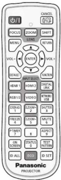 PANASONIC PT-MZ570LE - Operating with the remote control - 1