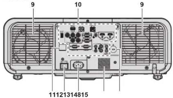 PANASONIC PT-MZ570LE - Projector body - 4