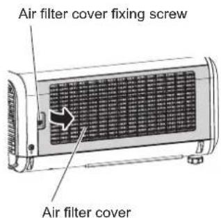 PANASONIC PT-MZ570LE - Removing the air filter unit - 1