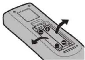 PANASONIC PT-MZ570LE - Remote Control Battery - 2