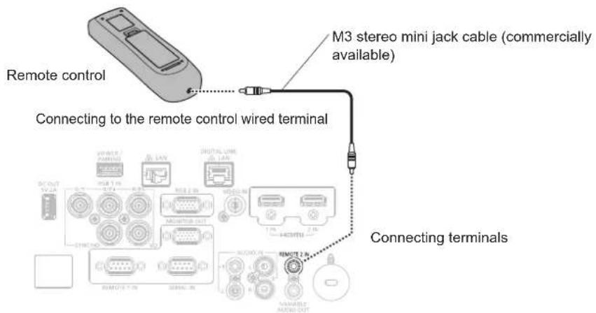 PANASONIC PT-MZ570LE - Connecting the remote control to the projector with a cable - 1