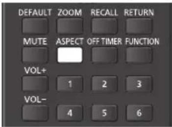 DEFAULT ZOOM RECALL RETURN MUTE ASPECT OFF TIMER FUNCTION VOL+ 1 2 3 VOL- 4 5 6