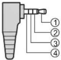 Diagram of a mechanical device with numbered parts labeled 1 to 4