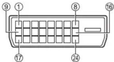 Diagram of a device rear panel with numbered labels pointing to different components
