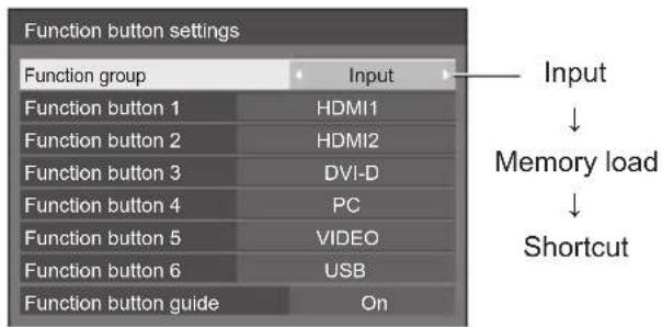 Function button settings Function group Input Function button 1 HDMI1 Function button 2 HDMI2 Function button 3 DVI-D Function button 4 PC Function button 5 VIDEO Function button 6 USB Function button guide On Input ↓ Memory load ↓ Shortcut
